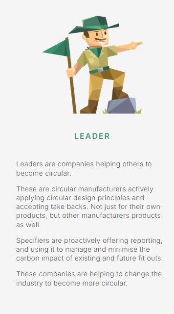 Leader
