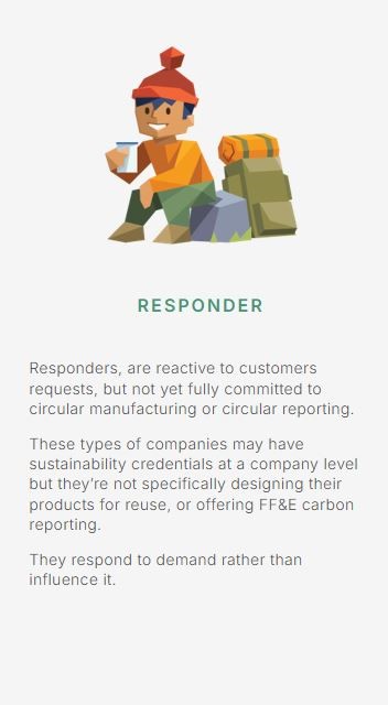 Responder